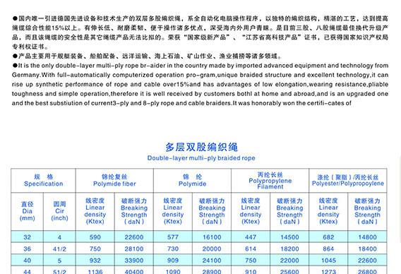 Multi-layer muiti-strand braided rope(YT03C04)