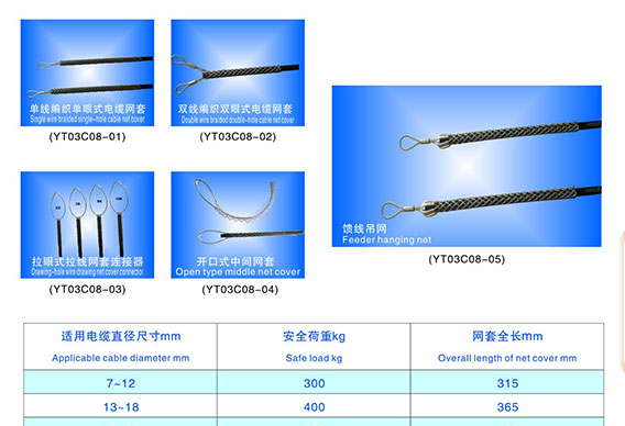 Cable net cover(YT03C08)